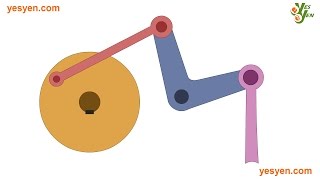 507 Mechanical Movements  No 157  Circular to Rectilinear motion using Connecting Rod [upl. by Allene]