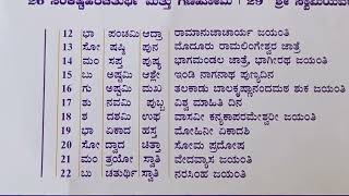 2024 May month kannada calendar Dates Subha muhurtham Amavasai Pournami FestivalsMay [upl. by Zenitram]