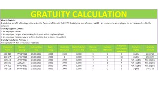 Calculate Gratuity in excel Employee eligible under Gratuity act 1972Gratuity calculation in excel [upl. by Onairda]