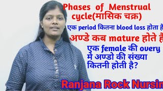 मासिक चक्र  PeriodMenses  Phases of menstrual cycle in hindi  Proliferative amp secretory phase [upl. by Cheng]