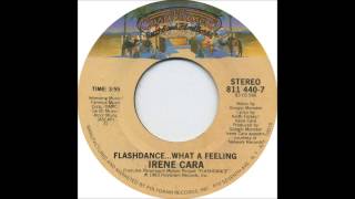 Irene Cara  Flashdance What a Feeling  Billboard Top 100 of 1983 [upl. by Goodrich]