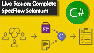 Live Presentation How To Create A BDD Framework In Selenium Using C [upl. by Joy]