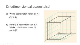 Driedimensionaal assenstelsel 4 VMBOKGT [upl. by Nobel]