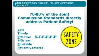 Intro to The Joint Commission  Inside the Survey and Beyond the Standards [upl. by Annaiek982]