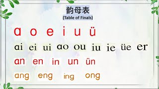 学中文  汉语拼音  韵母  Learn Chinese  Pinyin  Finals [upl. by Eidnar623]