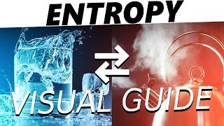 Entropy Visually Explained [upl. by Ayanej122]