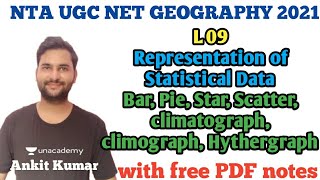 HindiEn L9  Unit 9  Geographical Technique  Representation of Statistical Data  By Ankit Sir [upl. by Base]