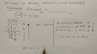 Decimal to Binary Conversion  decimal to binary [upl. by Soloman]