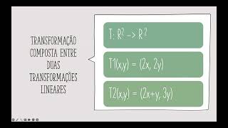 Matriz canônica matriz composta e parametrização de reta [upl. by Zere]