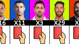 Comparison Number of Red Cards Best Footballers [upl. by Atnuhs557]