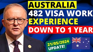 Australia 482 Work Visa Major Update in 2024  Australia Work Visa [upl. by Noirrad]