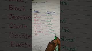 Nouns to Adjectives [upl. by Liryc]