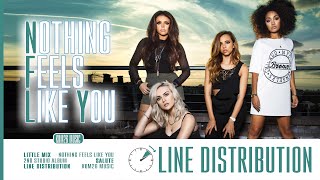 Little Mix  Nothing Feels Like You  Line Distribution [upl. by Reginauld187]