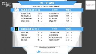 Callington CC 1st XI v Wadebridge CC 1st XI [upl. by Gladys745]