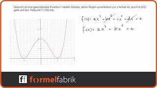 Steckbriefaufgabe Funktion 4 Grades mit Symmetrie zur yAchse [upl. by Dupin155]