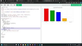 Dashboard Using ChartJS [upl. by Hashimoto]