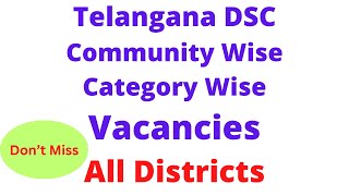 Telangana DSC 2024 Category wise Community wise vacancies All Districts  Dont Miss [upl. by Attiuqram]