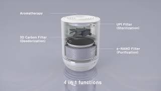 LuvaPureair Air Purifier [upl. by Dnalyk23]