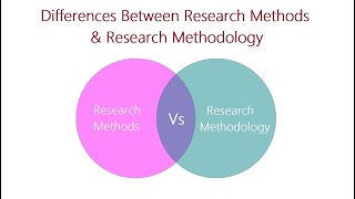 Differences Between Research Methods and Research Methodology [upl. by Craner]