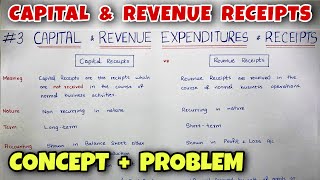 3 Capital Receipts and Revenue Receipts  By Saheb Academy [upl. by Himelman386]