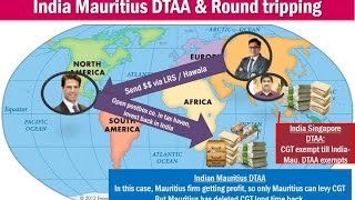 BES163P2 Capital Account FDI FII ECommerce Mauritius DTAA amp Round Tripping of CGT [upl. by Aivatnohs430]