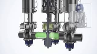 Unique Mixproof Valve  The most advanced mixproof valve in the sanitary process industry [upl. by Aehs]