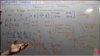 40 Numerical On Rotation Clockwise In 2 Dimensional Transformation In Computer Graphics In Hindi [upl. by Trebla]