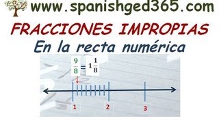 Fracciones impropias en la recta numérica  GED en Español [upl. by Hugibert]