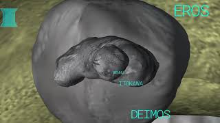 Asteroid Shaped Like Objects Size Comparison amp Z00m 0ut [upl. by Aylmar]