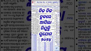 Odisha Block Level Job Notification 2024 odishajob2024 sunildalaiodishajobs shortsodia [upl. by Noscire898]