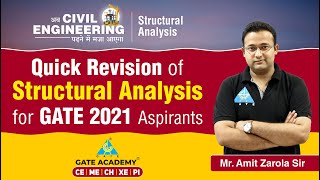 Quick Revision of Structural Analysis for GATE 2021 Aspirants  Civil Engineering by Amit Zarola Sir [upl. by Nageem364]