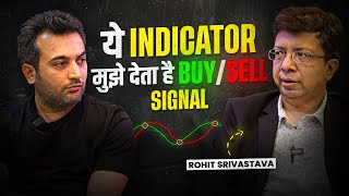 Learn this Simple Indicator जो देता है BuySell Signal  Ft Rohit Srivastava  MastersInOne  EP28 [upl. by Annahsad]