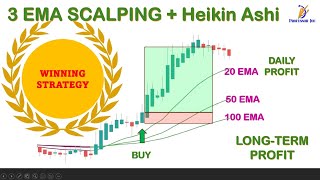 3EMA  Heikin Ashi Scalping Strategy [upl. by Eiramlehcar]