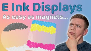 How do E Ink displays work [upl. by Eicirtap]