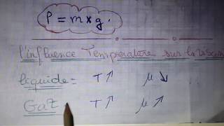 MÉCANIQUE DES FLUIDES  MDF  PROPRIÉTÉS DES FLUIDES RÉSUMÉ  PARTIE 1 [upl. by Aleakcim]