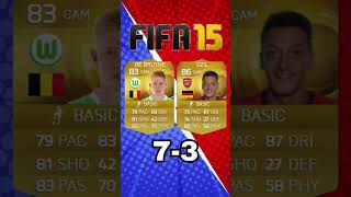 OZIL VS DE BRUYNE Evolutions on FIFA arsenal mancity fifa [upl. by Femmine893]