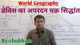 World geography डेविस का अपरदन चक्र सिद्धांत [upl. by Alle165]