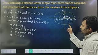 Conic Section Important Examples ncert sonu1995 11thclass jeemains conicsectionImportantExample [upl. by Tedi]