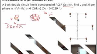 lecture 8  Inductance of TLs Different Examples  Dr Mahmoud Ismail [upl. by Linda619]