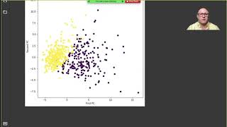 Principal Component Analysis PCA with sklearn Breast Cancer Data [upl. by Sollars34]