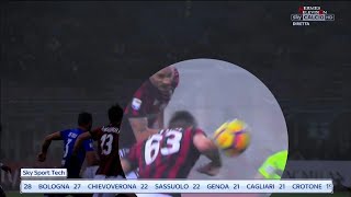 Cutrone Gol di Mano errore VAR  MilanLazio 21 [upl. by Veradi]