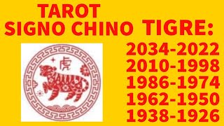 🐯TIGRE🐯PREDICCIONES A PARTIR DEL 1 DE AGOSTO 2023 HORÓSCOPO CHINO horoscopochino [upl. by Nyrret750]