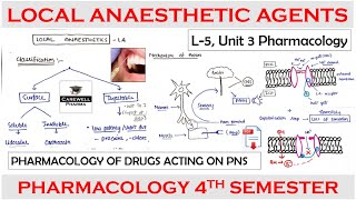 Local Anaesthetic Agents  Introduction  Mechanism  Classification  L5 U3 Pharmacology 4th Sem [upl. by Nnylcaj147]