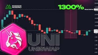 É O MOMENTO DE COMPRAR UNI VALE A PENA ACUMULAR UNISWAP PARA 2024 1300 [upl. by Cyrillus]