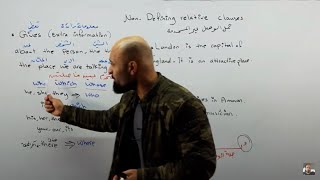 شرح قاعدة ال Nondefining relative clauses [upl. by Pry150]