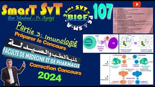 107Concours Médecine2024UM6 Immunologie Pro [upl. by Leunammi476]