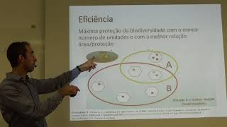 Planejamento Sistemático de Conservação  Marxan  Diurno [upl. by Yduj974]