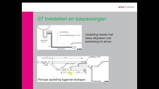 Riolering Les 6 Toestellen en aansluitingen [upl. by Ahsiat833]