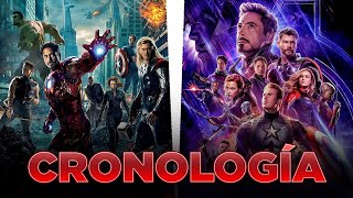 La CRONOLOGÍA del UNIVERSO MARVEL Orden de películas [upl. by Nylirek]