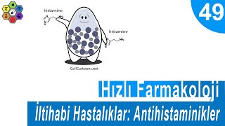 İLTİHABİ HASTALIKLAR ANTİHİSTAMİNİKLER  Hızlı Farmakoloji 49 [upl. by Freeman614]